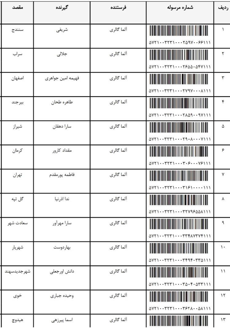 کد رهگیری 15 / 8 / 1403