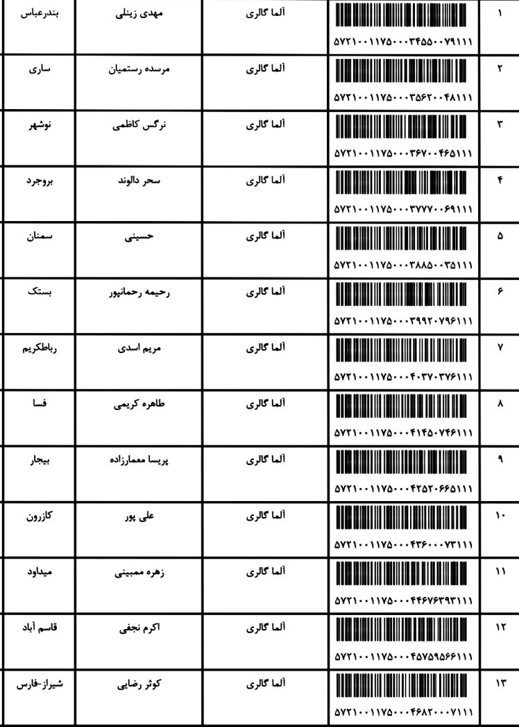 کد ارسالی های 20 / 6 / 1401