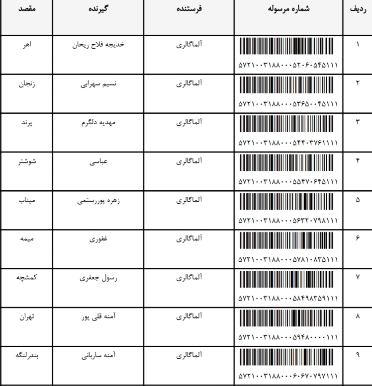 کد رهگیری 4 / 6 / 1403