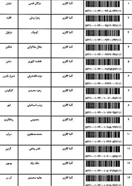 کدهای رهگیری 12 خرداد 1401