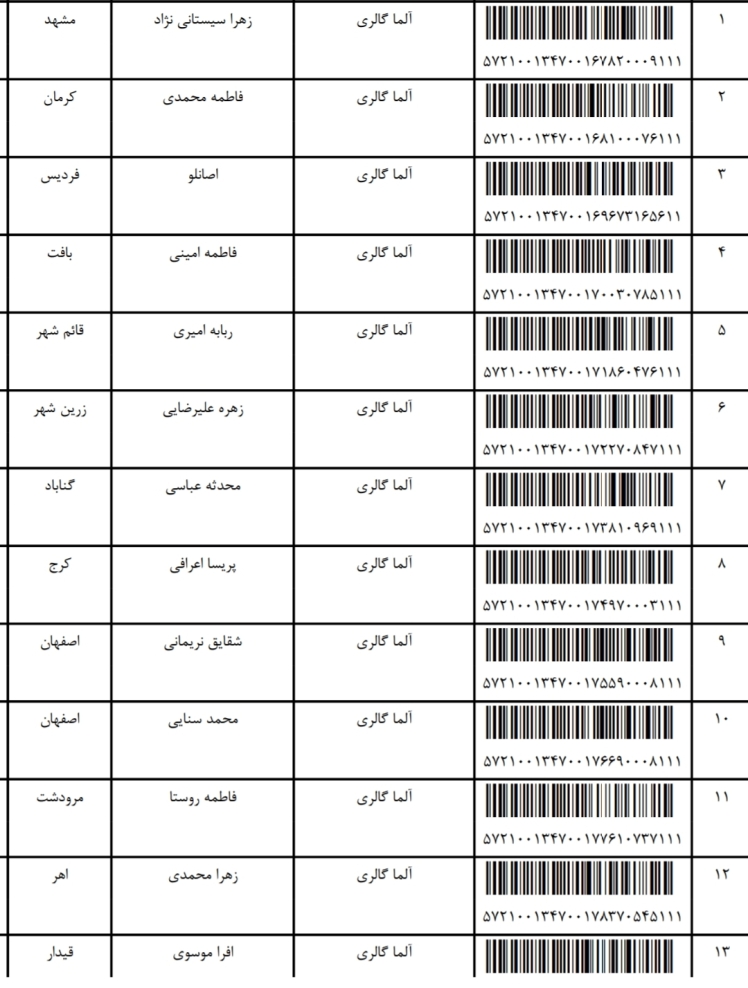 کد ارسالی های 10 / 12 / 1401