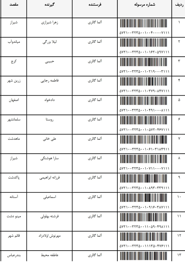 کد رهیگیری 17 / 8 / 1403