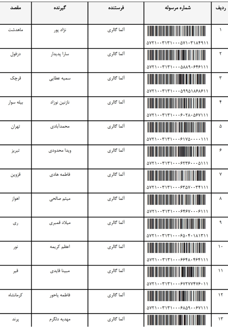 کد رهگیری 5 / 5 / 1403