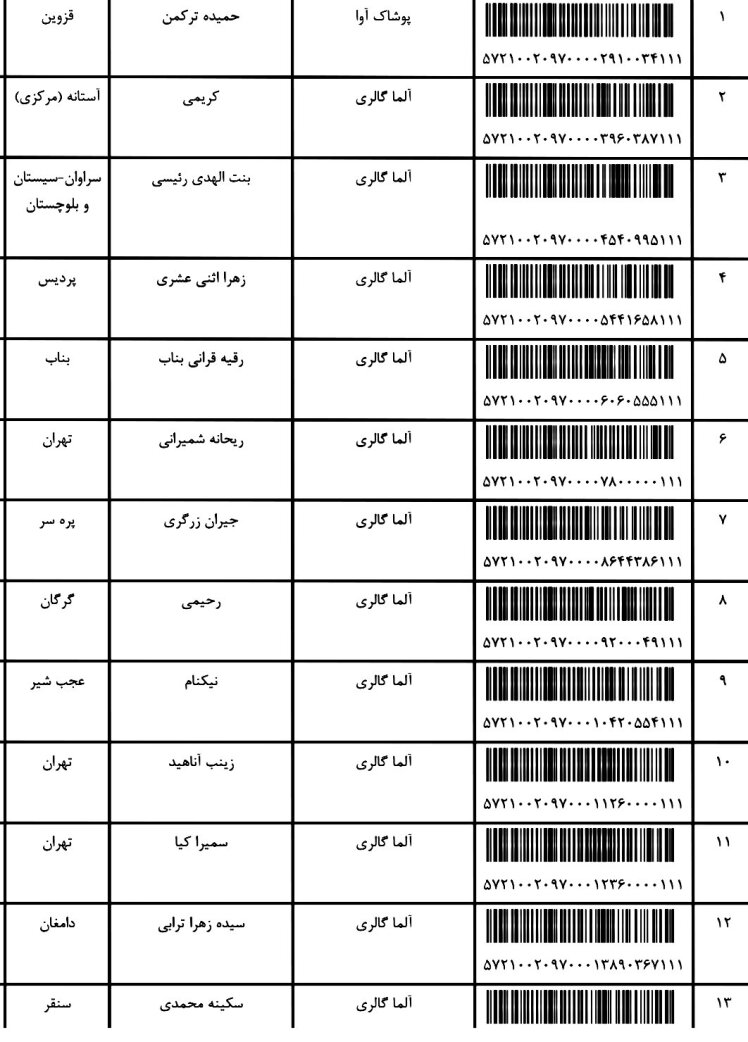 کد ارسالی های 3 / 4 / 1402