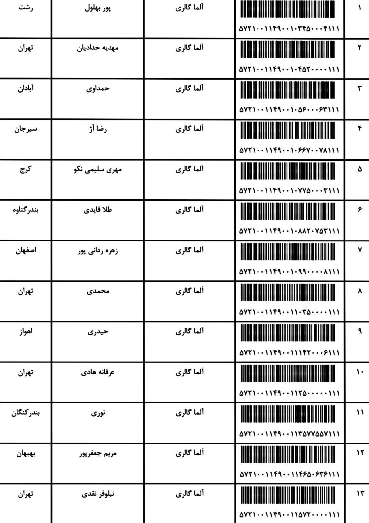 کد ارسالی های 25 / 5 / 1401