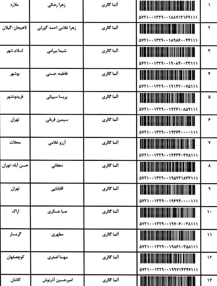 کد ارسالی های 23 / 11 / 1401