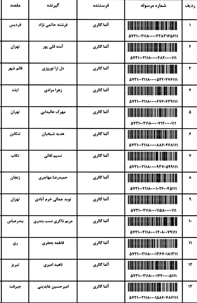 کد ارسالی های 24 / 4 / 1402