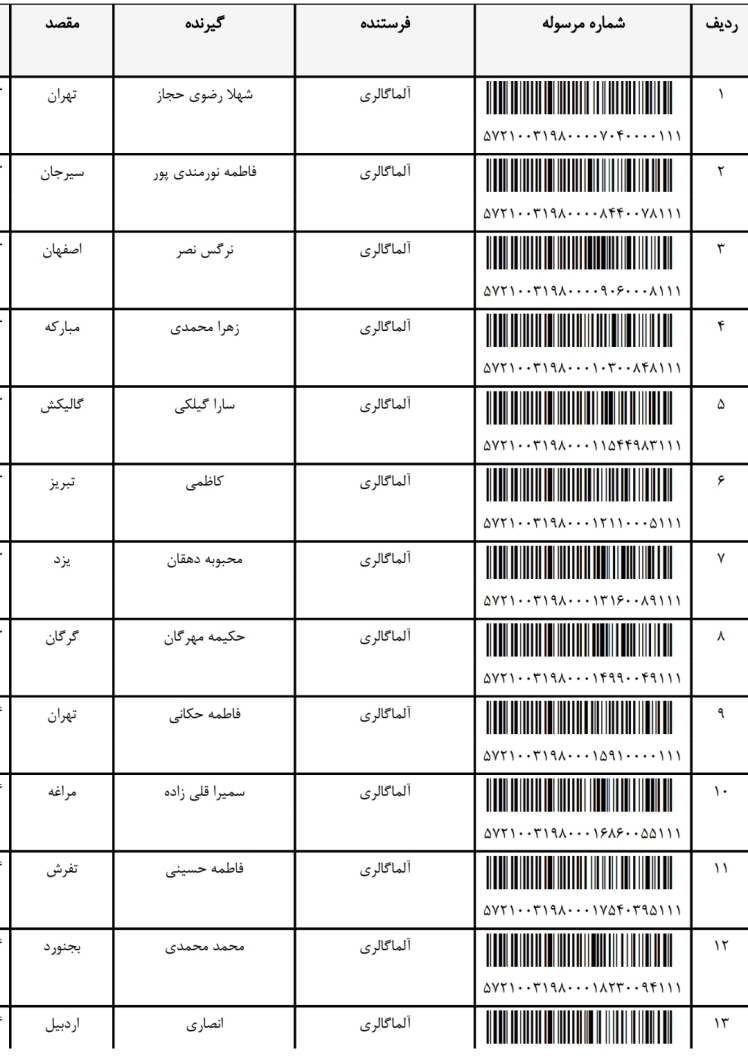 کد رهگیری 11 / 7 / 1402