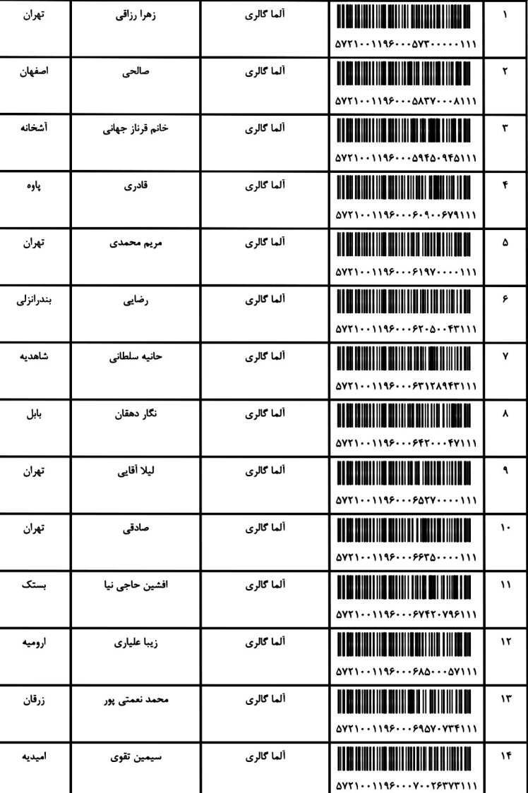 کد رهگیری 10 / 7 / 1401