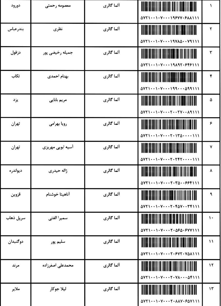 کدهای رهگیری 8 خرداد سال 1401