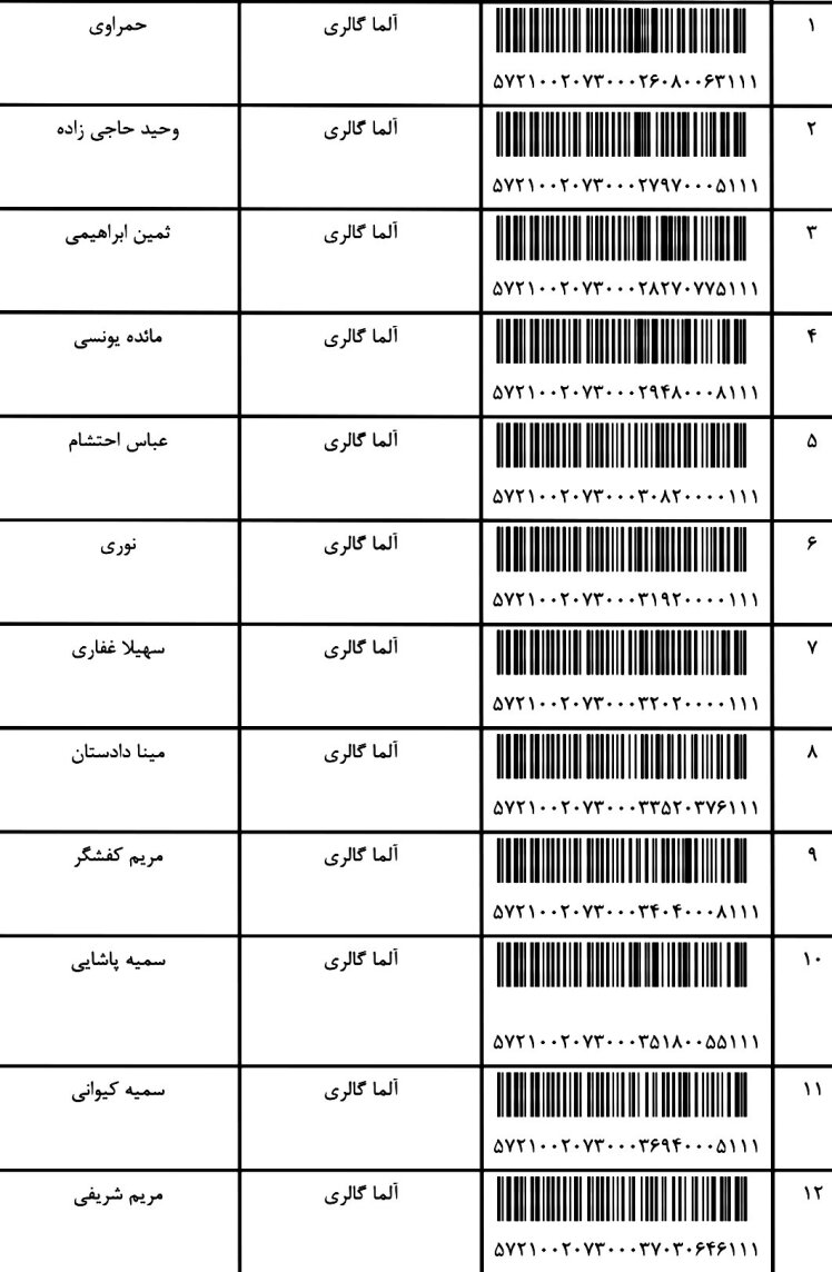 کد ارسالی های 10/ 3 / 1402 