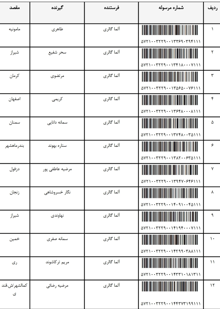 کد رهگیری 11 / 8 / 1403