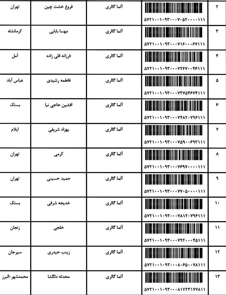 کدهای ارسالی 31 خرداد 1401