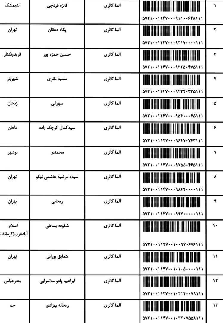 کد مرسول های 23 / 5 / 1401