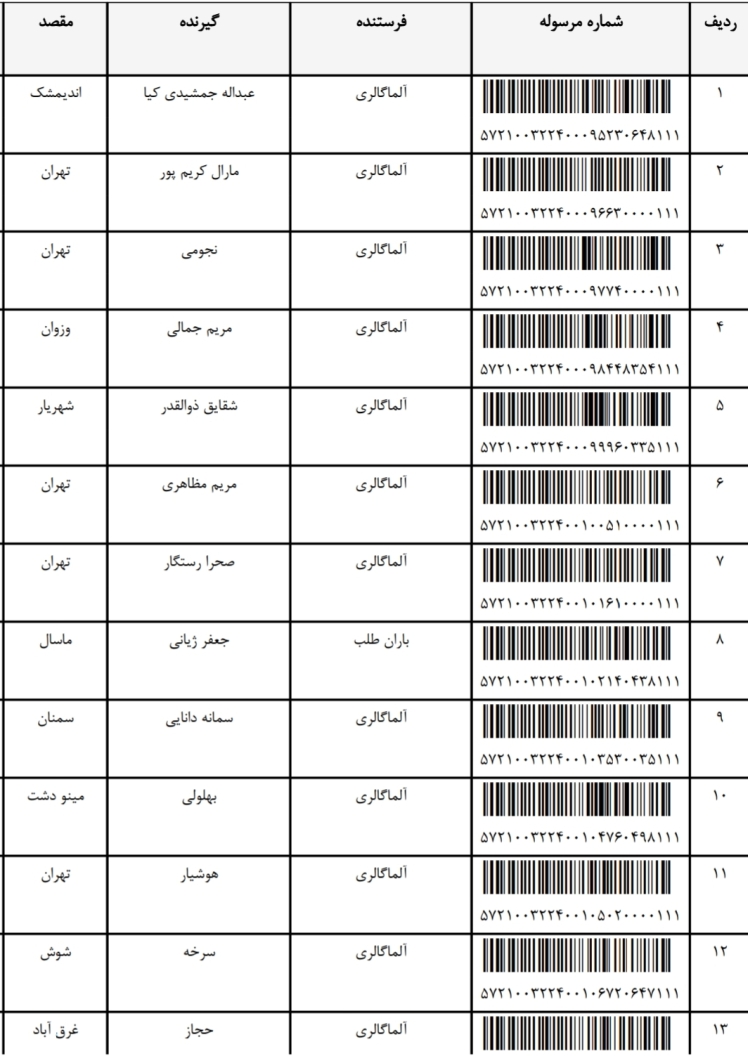 کد رهگیری 6 / 8 / 1403