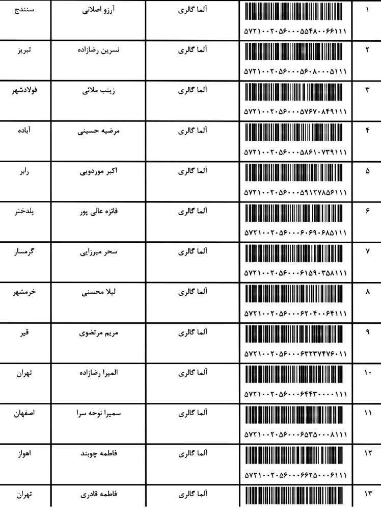 کد ارسالی 24 / 2 / 1402