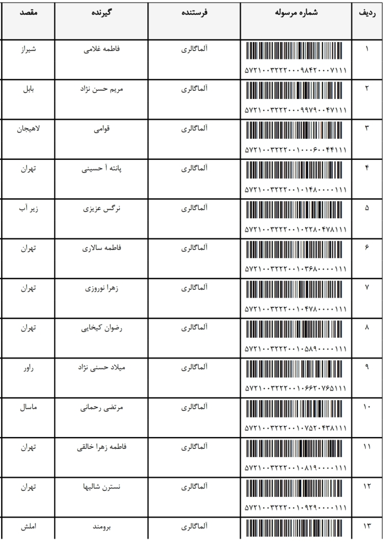 کد رهگیری 3 / 8 / 1403