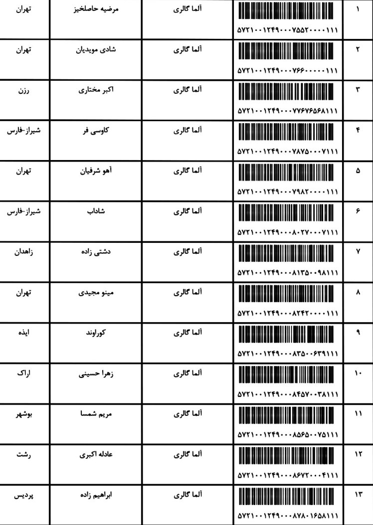 کد مرسوله های 3 / 9 / 1401