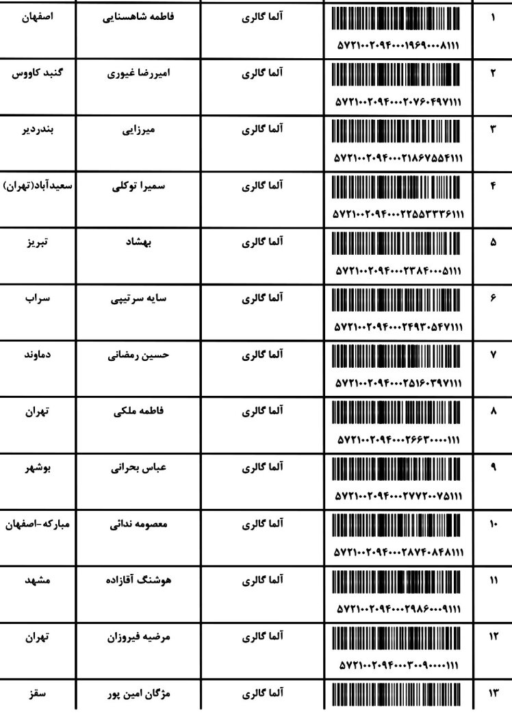 کد ارسالی های 30 / 3 / 1402