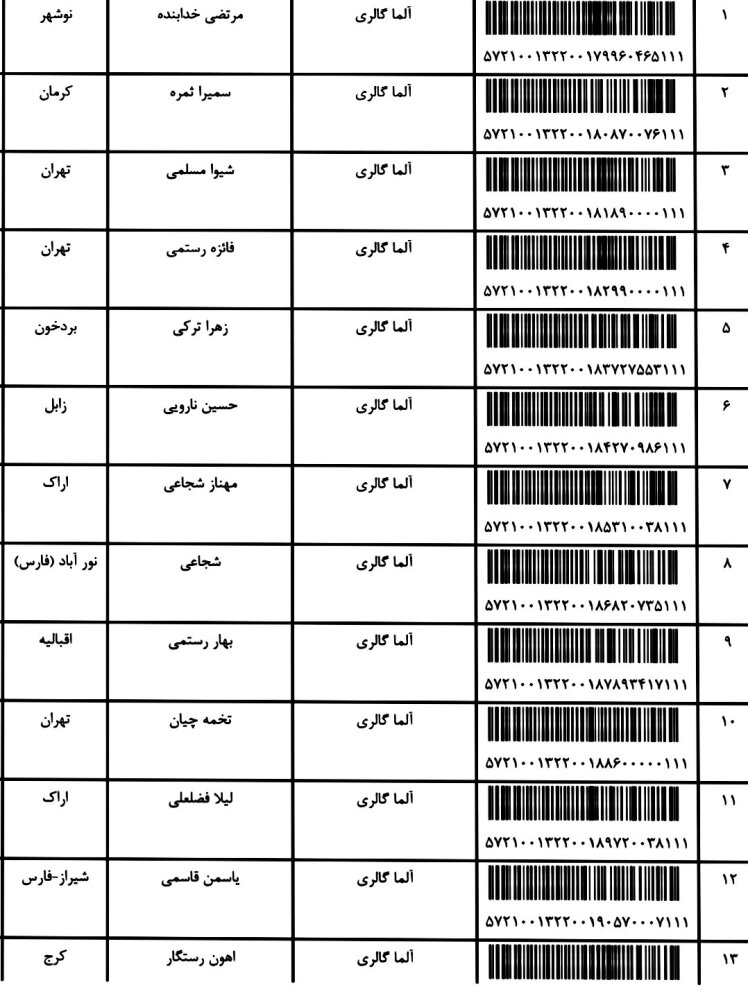 کد ارسالی های 16 / 11 / 1401