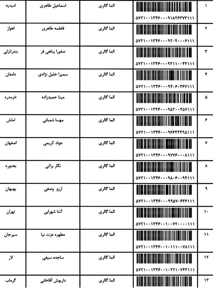 کد ارسالی های 10 / 12 / 1401