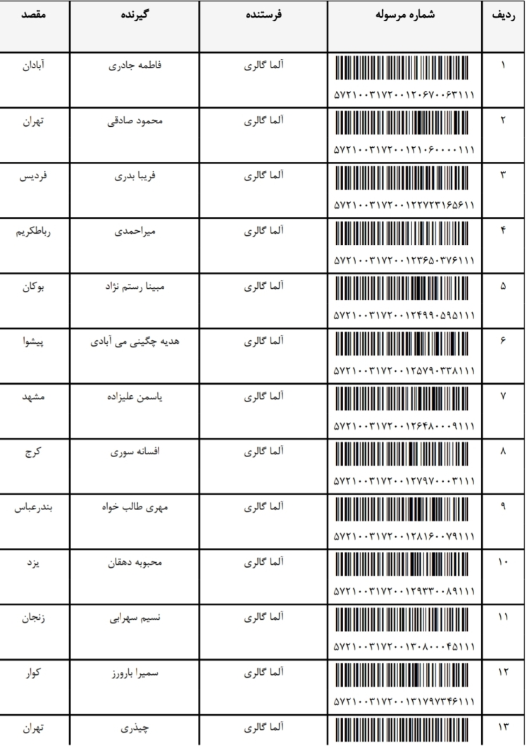 کد رهگیری 12 تا 16 / 6 / 1403