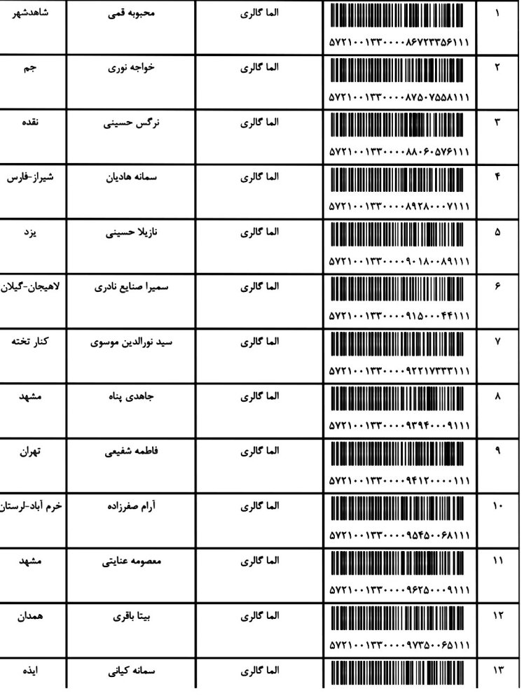 کد ارسالی های 24 / 11 / 1401