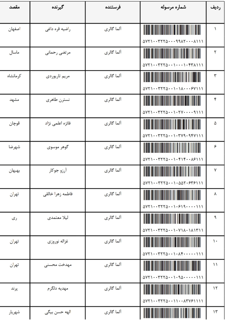 کد رهگیری 8 / 8 / 1403