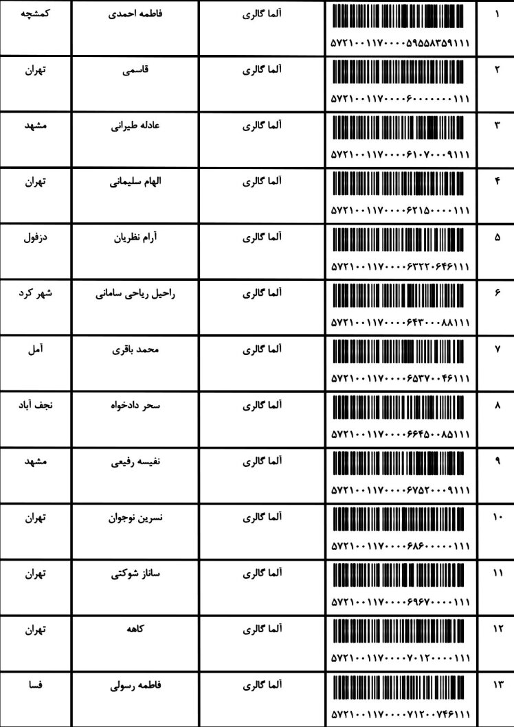 کد ارسالی های 15 / 6 / 1401