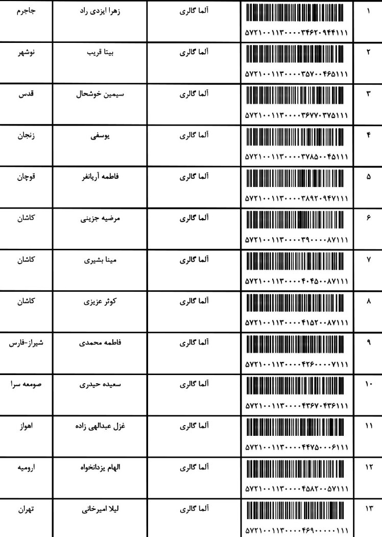 کد ارسالی های 6 / 5 / 1401