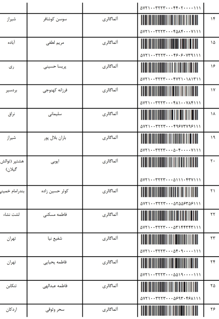 کد رهگیری 5 / 8 / 1403