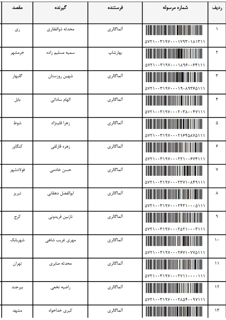 کد رهگیری 9 / 7 / 1402