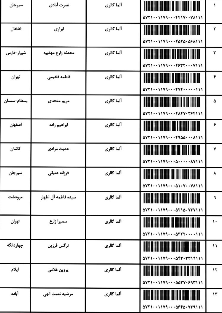 کد ارسالی های 24 / 6 / 1401