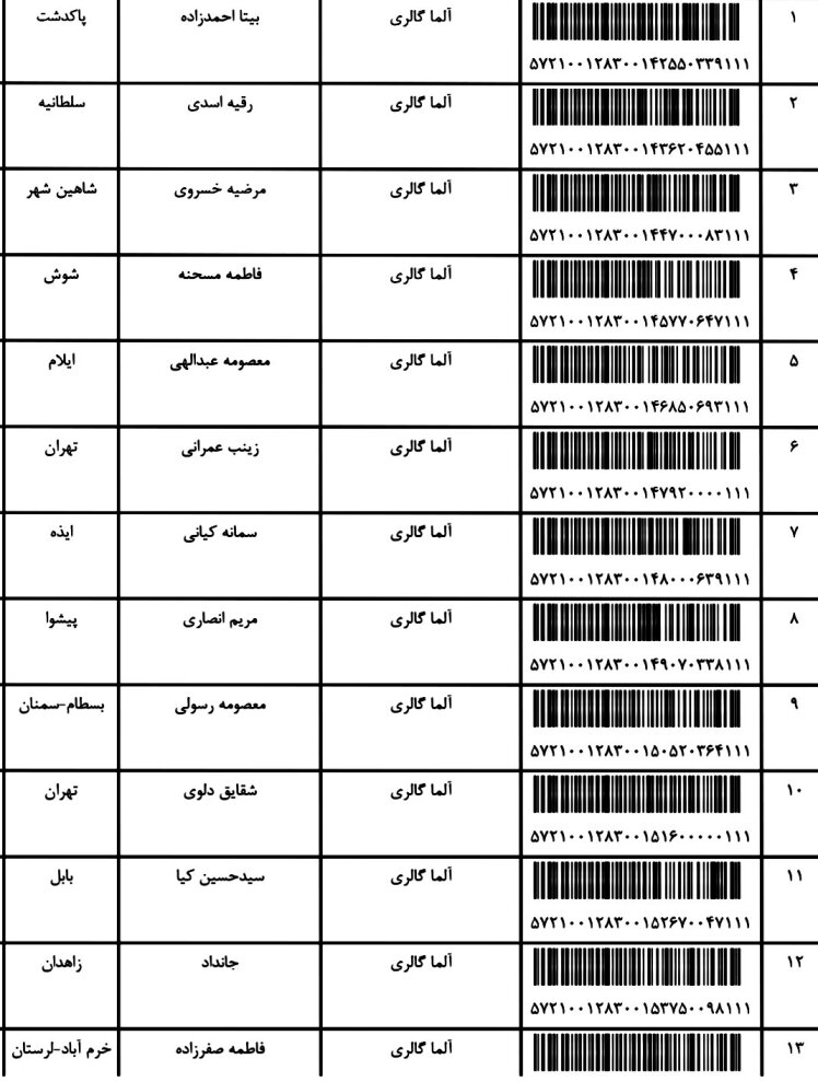 کد ارسالی های 7 / 10 / 1401