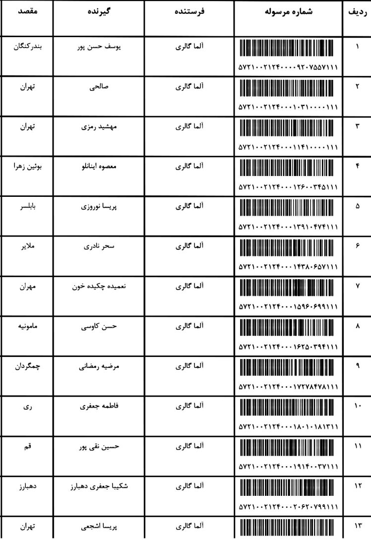 کد ارسالی های 27 تا 30 / 2 / 1402