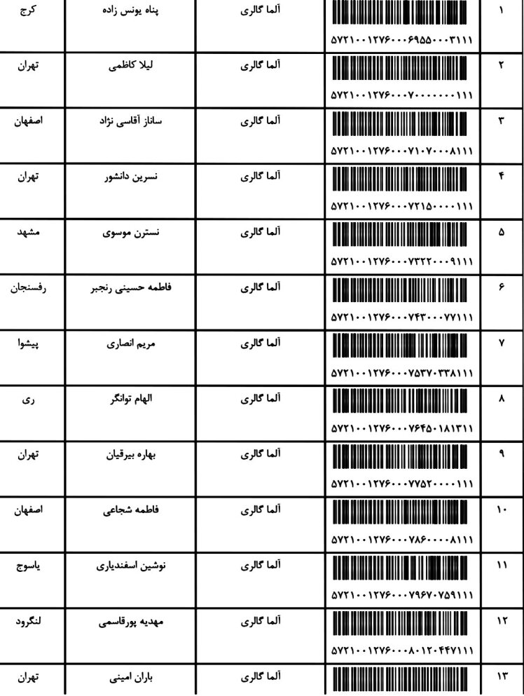 کد ارسالی های 30 / 9 / 1401