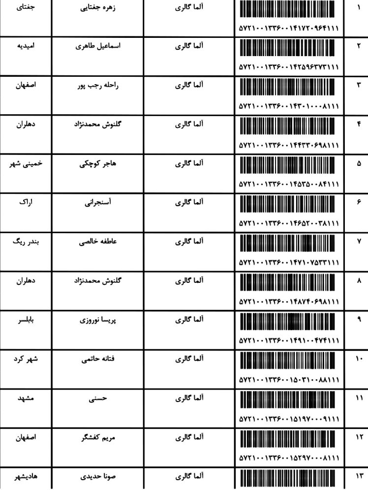 کد ارسالی های 30 بهمن و 1 اسفند 1401