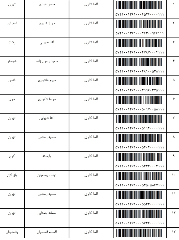 کد ارسالی های 24 و25 و 27 / 12 / 1401