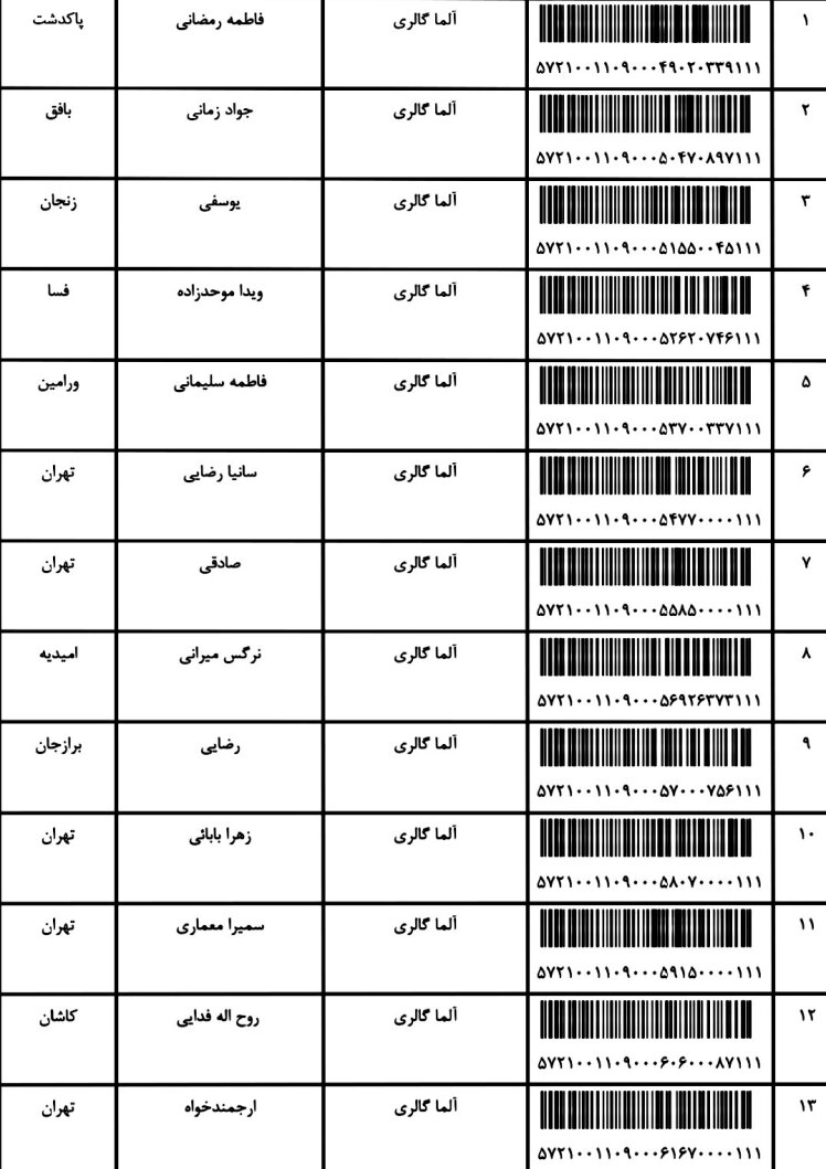 کد های ارسالی 16 و 18 تیر 1401