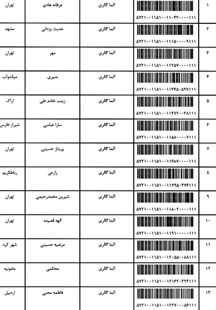 کد ارسالی های 27 / 5 / 1401